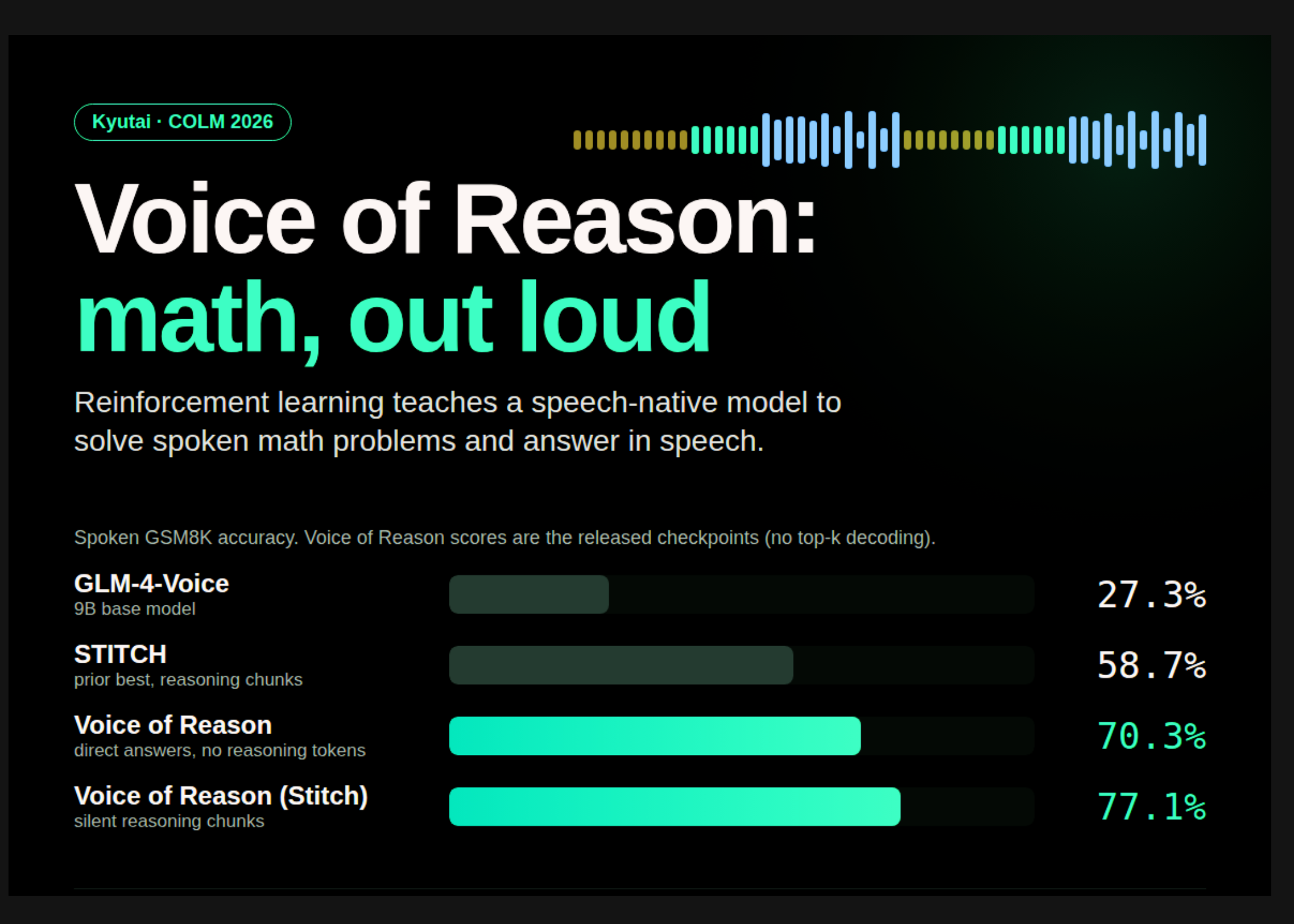 Kyutai releases Voice of Reason: speech-native models solve spoken math