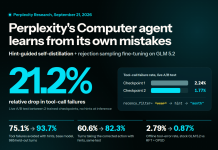 Perplexity Trains Its Computer Agent on Real Mistakes With Hint-Guided Self-Distillation Perplexity Trains Its Computer Agent on Real Mistakes With Hint-Guided Self-Distillation