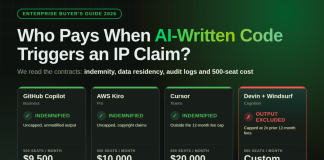 AI Coding Agents for Enterprise: IP Indemnity, Data Residency and 500-Seat Cost Compared AI Coding Agents for Enterprise: IP Indemnity, Data Residency and 500-Seat Cost Compared