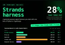 AWS Strands Agents Team Releases Strands Harness: An Open-Source Agent Harness With 28% Lower Token Cost at Comparable Accuracy AWS Strands Agents Team Releases Strands Harness