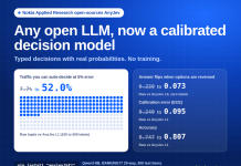 Nokia Open-Sources AnyJev: A Training-Free Layer That Turns Any Open LLM Into a Calibrated Decision Model Nokia Open-Sources AnyJev