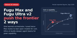 Sakana AI Launches Fugu Max and Fugu Ultra v2 for Cheaper, Stronger Multi-Agent Orchestration