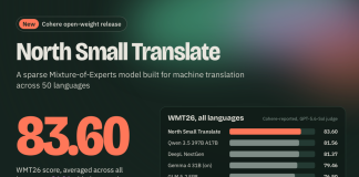 Cohere Releases North Small Translate