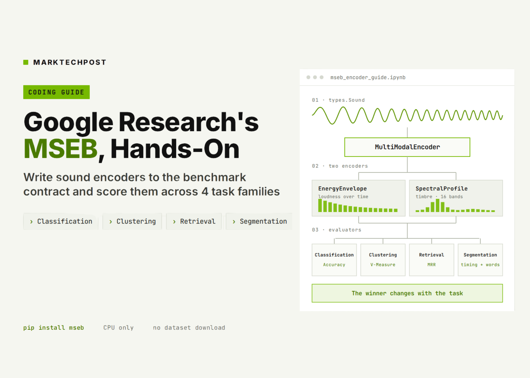 A Coding Guide to Google Research’s MSEB: Writing Sound Encoders to the Benchmark Contract and Scoring Them Across Classification, Clustering, Retrieval and Segmentation