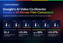 Google Research Introduces an AI Video Co-Director