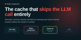 Redis LangCache