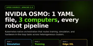 NVIDIA Open-Sources OSMO: One YAML Orchestrates Physical AI Training, Simulation, and Robot Testing NVIDIA Open-Sources OSMO: One YAML Orchestrates Physical AI Training, Simulation, and Robot Testing