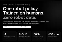 Reward AI Releases OM-1