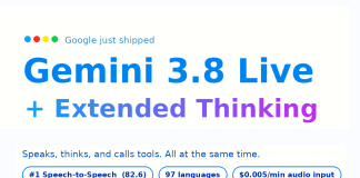 Google Releases Gemini 3.8 Live and 3.8 Live Extended Thinking for Production Grade Voice Agents Google Releases Gemini 3.8 Live and 3.8 Live Extended Thinking for Production Grade Voice Agents