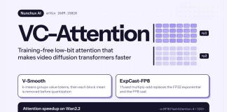 Nunchux AI Introduces VC-Attention: A Training-Free Low-Bit Attention Kernel That Speeds Up Video Diffusion Transformers Nunchux AI Introduces VC-Attention