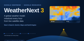 Google DeepMind’s WeatherNext 3 Trains on Weather Station Observations to Deliver 5 km Global Forecasts, Refreshed Every Hour Google DeepMind's WeatherNext 3 Trains on Weather Station Observations to Deliver 5 km Global Forecasts, Refreshed Every Hour