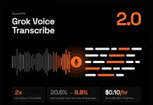 SpaceXAI Releases Grok Voice Transcribe 2.0: A Speech-to-Text API Claiming 2x Accuracy Over 1.0 at $0.10 per Hour SpaceXAI Releases Grok Voice Transcribe 2.0