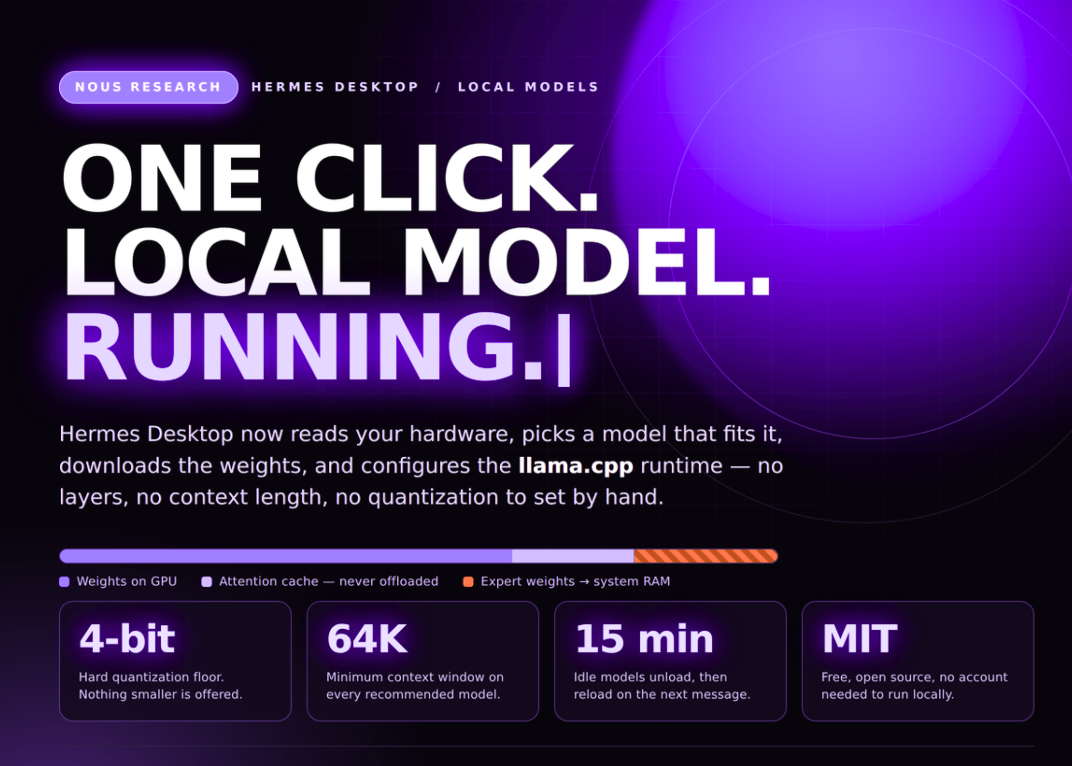 Nous Research Adds One-Click Local Model Setup to Hermes Desktop