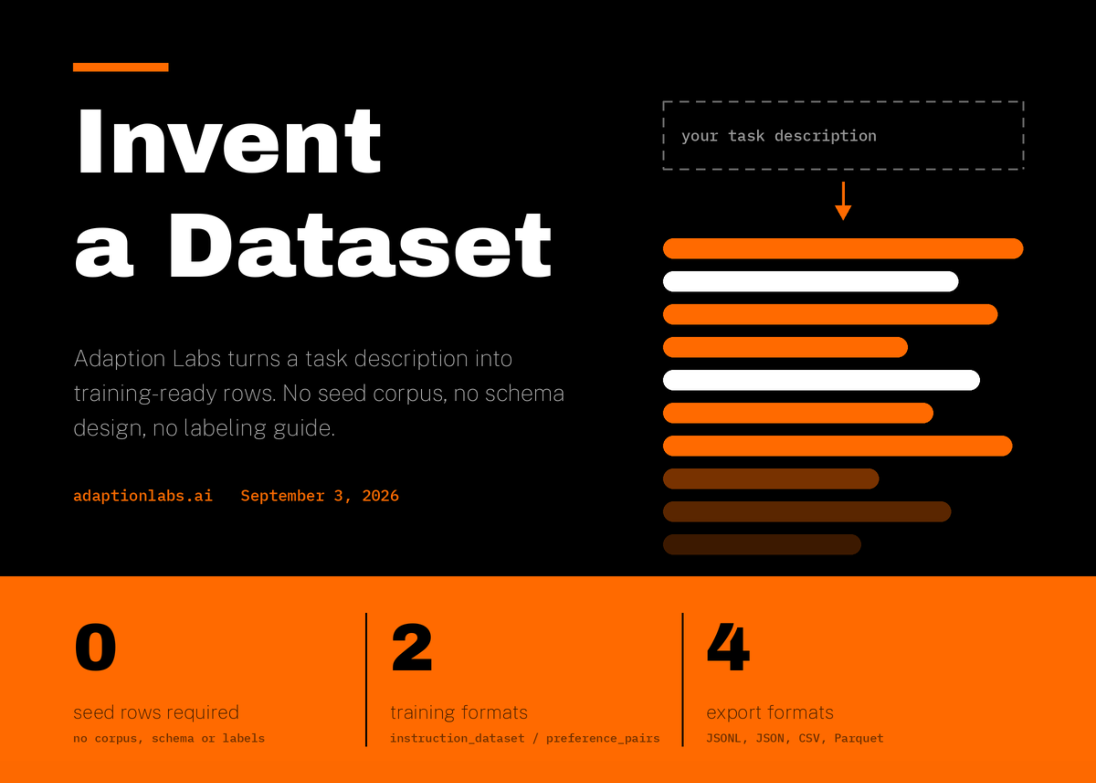 Adaption Labs Introduces ‘Invent a Dataset’: Training Data Generated From a Task Description, Not a Seed Corpus