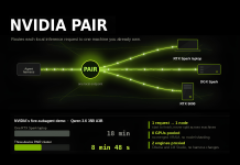 NVIDIA Releases Personal AI Router (PAIR): An Open Source Virtual Inference Router that Distributes Local AI Requests Across RTX, DGX Spark, and Mac Nodes NVIDIA Releases Personal AI Router (PAIR)