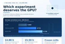 Meta FAIR Introduces AI Research Preference Models (RPMs): Ranking ML Experiments Before Spending GPU Hours Meta FAIR Introduces AI Research Preference Models (RPMs): Ranking ML Experiments Before Spending GPU Hours