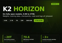 IFM Releases K2 Horizon: Six Apache 2.0 Models From 0.9B to 375B IFM Releases K2 Horizon: Six Apache 2.0 Models From 0.9B to 375B