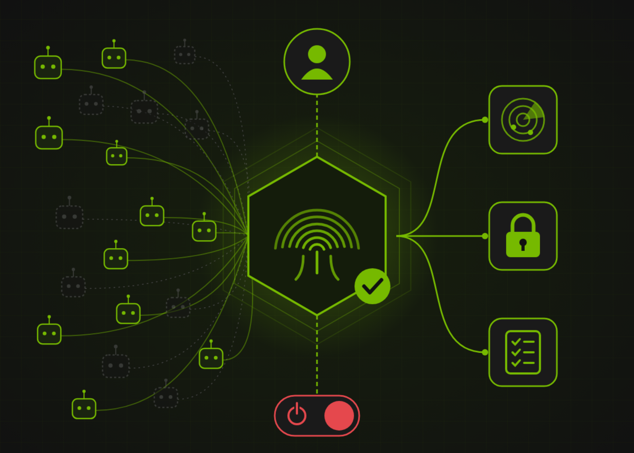 One Bad Prompt Took Down a Company’s Salesforce: RSA’s Jim Taylor on Agent ID and Taming the 4,000 Shadow AI Agents Hiding in Your Enterprise One Bad Prompt Took Down a Company’s Salesforce: RSA’s Jim Taylor on Agent ID and Taming the 4,000 Shadow AI Agents Hiding in Your Enterprise