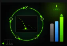 NVIDIA Researchers Introduce Physis-Lang: Self-Evolving Physical Language That Lifts Cosmos 3 Past Veo 3.1 on Physics Benchmarks NVIDIA Researchers Introduce Physis-Lang