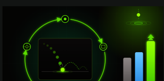 NVIDIA Researchers Introduce Physis-Lang: Self-Evolving Physical Language That Lifts Cosmos 3 Past Veo 3.1 on Physics Benchmarks NVIDIA Researchers Introduce Physis-Lang