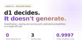 Liquid AI Releases d1