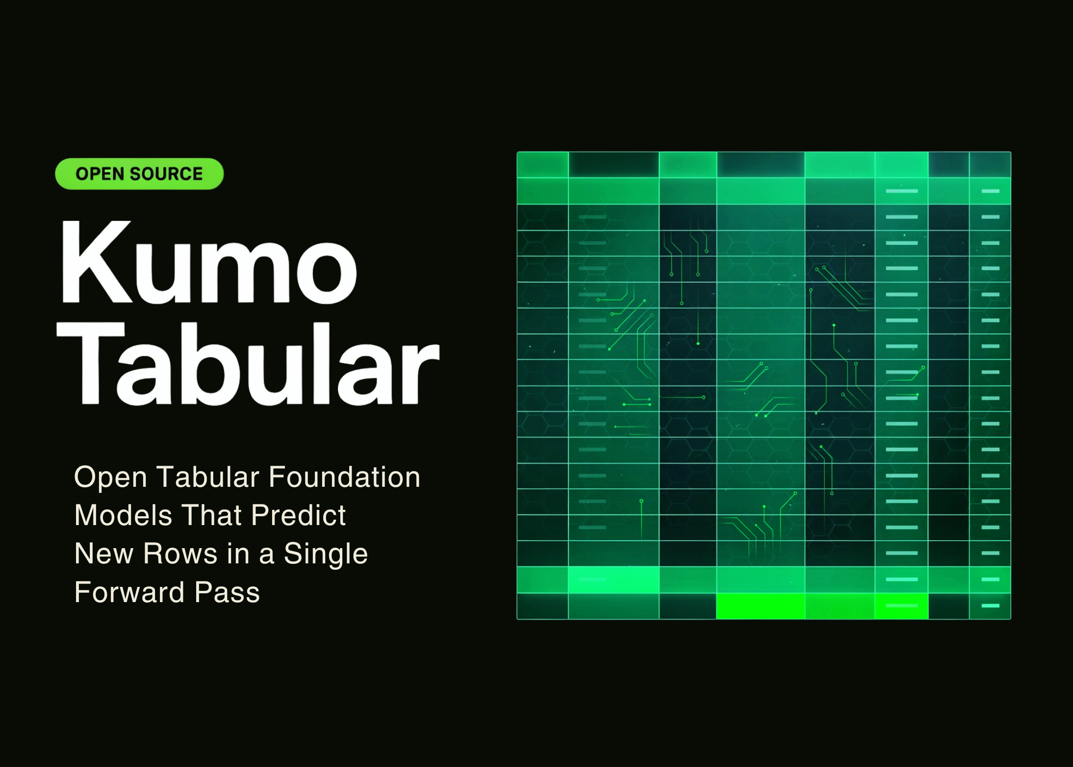 NVIDIA Releases Kumo Tabular: Open Tabular Foundation Models That Predict New Rows in a Single Forward Pass NVIDIA Releases Kumo Tabular: Open Tabular Foundation Models That Predict New Rows in a Single Forward Pass