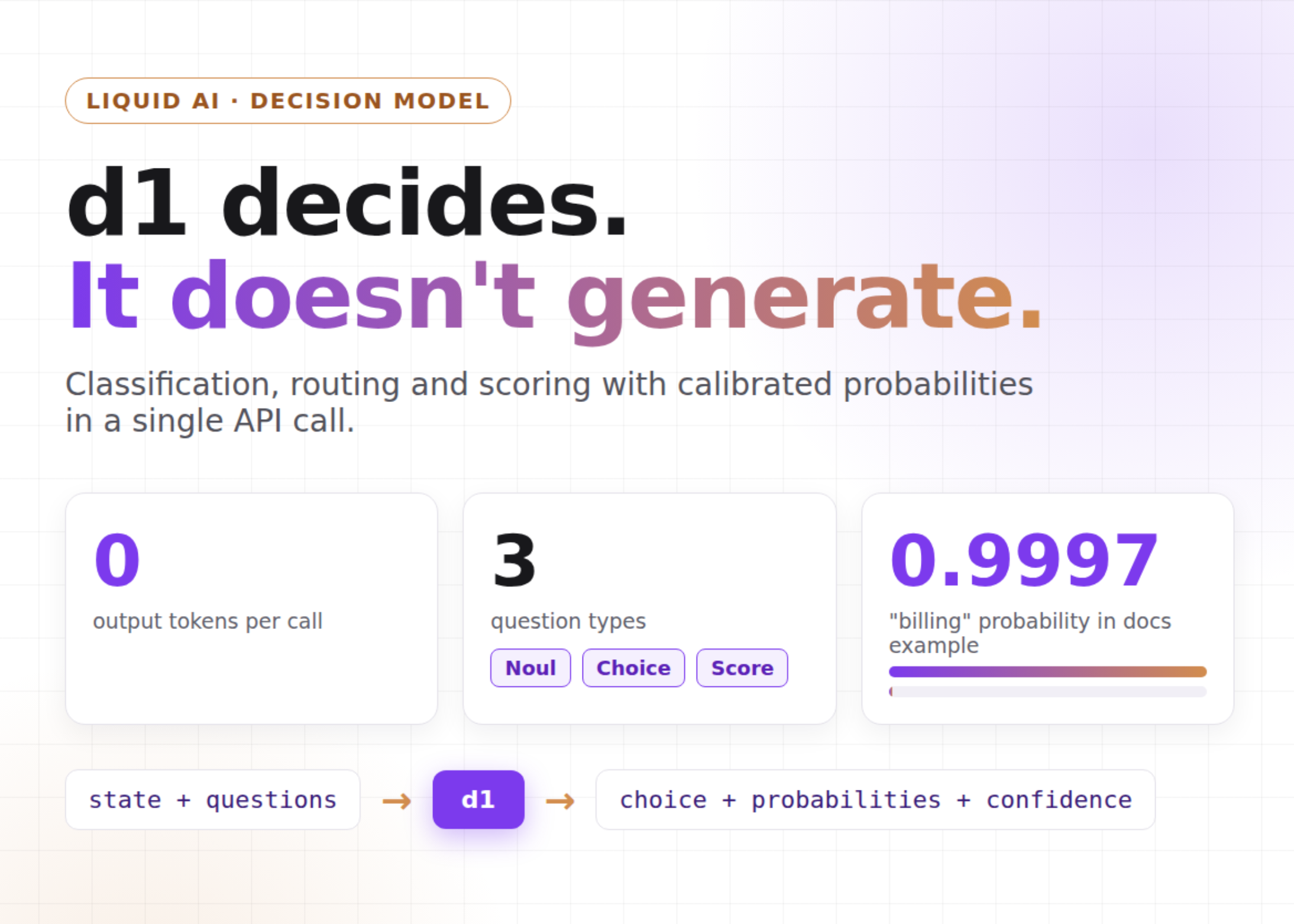 Liquid AI Releases d1: A Decision Model That Returns Calibrated Probabilities With Zero Output Tokens