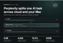 Perplexity Releases Hybrid Compute on Mac: Cloud Agents Orchestrate Down to a Local Model, Gated On Device Perplexity Releases Hybrid Compute on Mac: Cloud Agents Orchestrate Down to a Local Model, Gated On Device