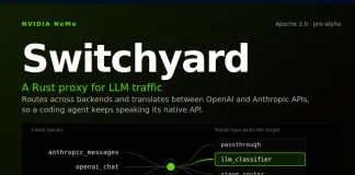 Meet Switchyard: A Rust Proxy and Library That Routes and Translates LLM Traffic Across OpenAI and Anthropic APIs