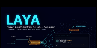 A Developer’s Guide to Laya: Zero-Shot Decisions and Calibration A Developer's Guide to Laya: Zero-Shot Decisions and Calibration