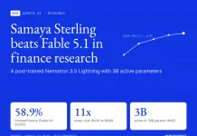 Samaya Sterling Beats Claude Fable 5.1 on FrontierFinance at 11x Lower Cost
