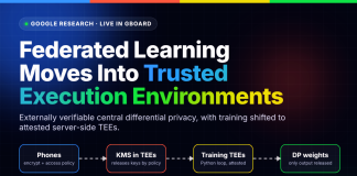 Google Research Moves Federated Learning Into TEEs: Gboard Now Trains With Externally Verifiable Differential Privacy Google Research Moves Federated Learning Into TEEs: Gboard Now Trains With Externally Verifiable Differential Privacy