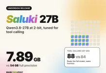 Meet the Underdog Saluki 27B: A 2-bit Qwen3.8-27B That Beats the Original at Tool Calling