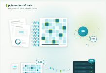 Perplexity AI Releases pplx-embed-v2-late: A 0.6B Edge Model and a 9B Model Scoring 92.4% on MADQA