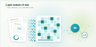 Perplexity AI Releases pplx-embed-v2-late: A 0.6B Edge Model and a 9B Model Scoring 92.4% on MADQA Perplexity AI Releases pplx-embed-v2-late: A 0.6B Edge Model and a 9B Model Scoring 92.4% on MADQA