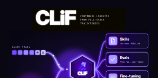 CopilotKit Releases CLiF: A Continual Learning Platform That Turns Agent Traces and User Actions into Skills, Evals, and Fine-Tuning Data CopilotKit Releases CLiF: A Continual Learning Platform That Turns Agent Traces and User Actions into Skills, Evals, and Fine-Tuning Data