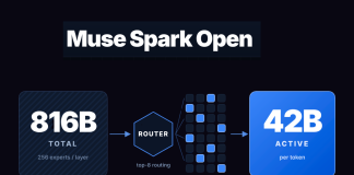 Meta Releases Muse Spark Open: 816B Open-Weight MoE With 1M Context Meta Releases Muse Spark Open: 816B Open-Weight MoE With 1M Context