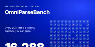 Datalab Releases OmniParseBench: An Open OCR Benchmark With 16,288 Pass/Fail Tests to Audit OCR Parsers OmniParseBench banner: Datalab’s open OCR benchmark with 16,288 pass/fail tests, 2,937 pages and 92 languages