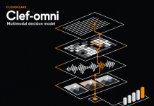 Meet Cloudflare Clef-omni: A 30B-A3B Multimodal Decision Model for Audio, Video, Image and Text Meet Cloudflare Clef-omni: A 30B-A3B Multimodal Decision Model for Audio, Video, Image and Text