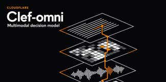 Meet Cloudflare Clef-omni: A 30B-A3B Multimodal Decision Model for Audio, Video, Image and Text Meet Cloudflare Clef-omni: A 30B-A3B Multimodal Decision Model for Audio, Video, Image and Text