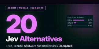 20 Jev Alternatives: The Decision Models Taking On TypeSafe in 2026 20 Jev Alternatives: The Decision Models Taking On TypeSafe in 2026