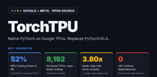 Google Open-Sources TorchTPU, a Native PyTorch Backend for Cloud TPUs Google Open-Sources TorchTPU, a Native PyTorch Backend for Cloud TPUs
