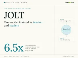 Perplexity and NVIDIA Researchers Introduce JOLT: a Joint Teacher-Student Reinforcement Learning Method Perplexity and NVIDIA Researchers Introduce JOLT: a Joint Teacher-Student Reinforcement Learning Method