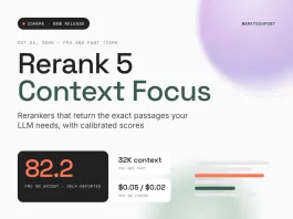 Cohere Releases Rerank 5 With Passage-Level Context Focus and Calibrated Scores Cohere Releases Rerank 5 With Passage-Level Context Focus and Calibrated Scores