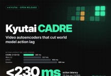 Kyutai CADRE: Video Autoencoders That Cut World Model Lag Below 230 ms Kyutai CADRE: Video Autoencoders That Cut World Model Lag Below 230 ms