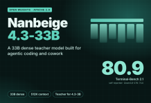 Nanbeige Releases Nanbeige4.3-33B, a 33B Open Agentic Coding Model