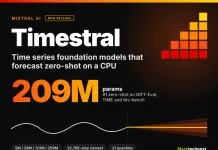 Mistral AI Releases Timestral: A 209M Forecasting Model Family That Outperforms Googleโs TimesFM-3 Mistral Timestral: 209M Time Series Foundation Model Runs on CPU