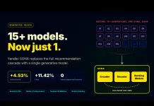 Yandex Introduces Sona: A Single Generative Recommender That Replaces Entire Recommendation Cascade Yandex Introduces Sona: A Single Generative Recommender That Replaces Entire Recommendation Cascade