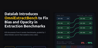 Datalab Introduces OmniExtractBench to Fix Bias and Opacity in Extraction Benchmarks Datalab Introduces OmniExtractBench to Fix Bias and Opacity in Extraction Benchmarks