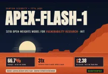 Can an Open Model Do Security Research? Cantina's apex-flash-1 Solves 40 of 60 Held-Out Bug Tasks